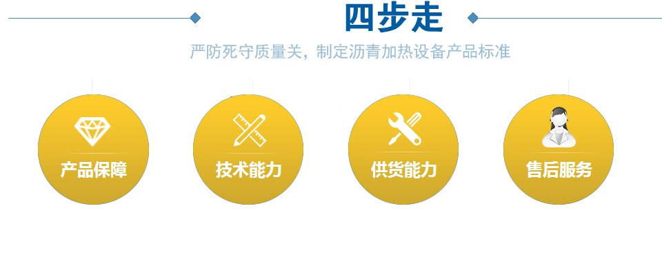 20年設(shè)備研制經(jīng)驗(yàn)，行業(yè)權(quán)威認(rèn)可